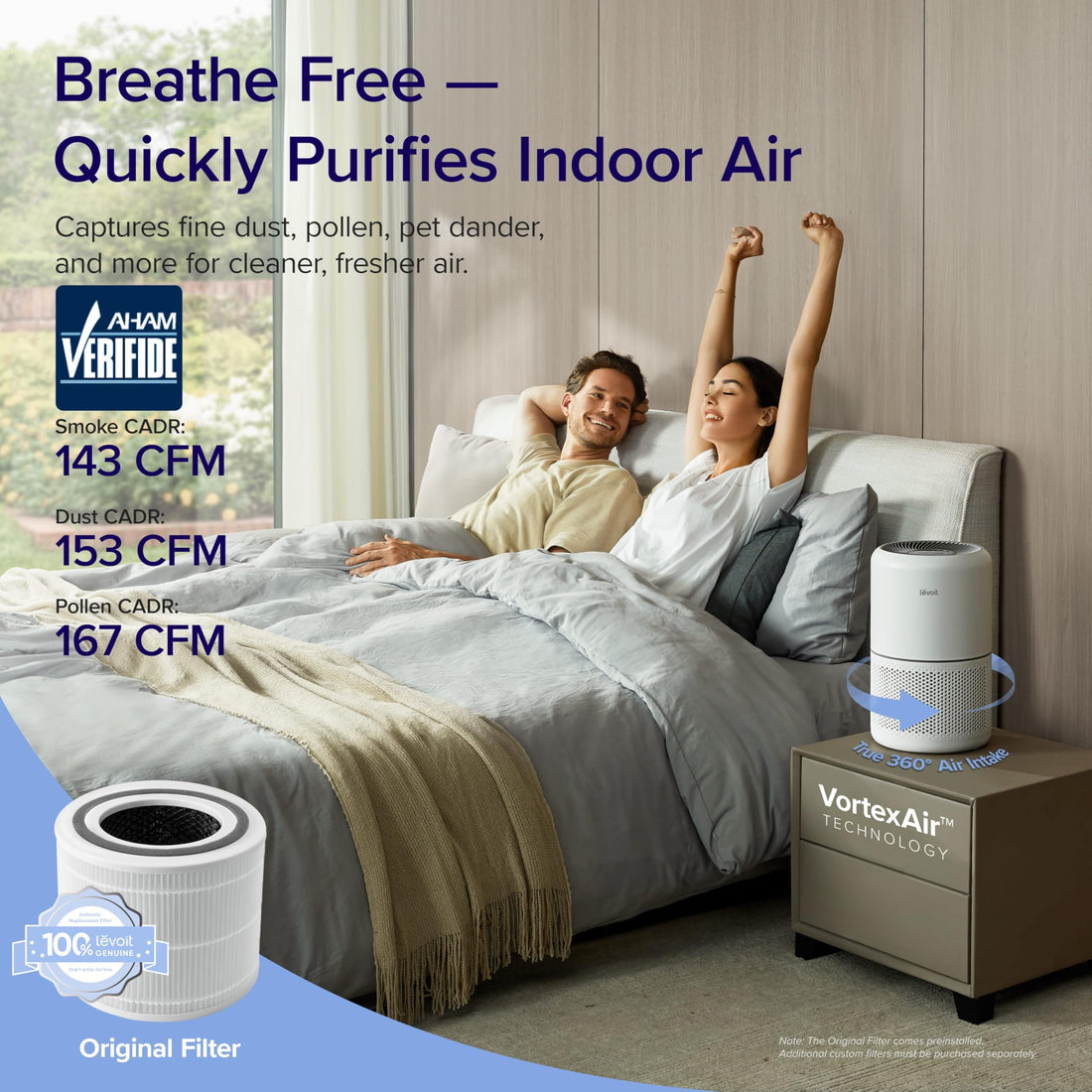 LEVOIT Air Purifier for Home Allergies Pets Hair in Bedroom, Covers Up to 1074 ft² by 56W High Torque Motor, 3-in-1 Filter with HEPA Sleep Mode, Remove Dust Smoke Pollutants Odor, Core300-P, White